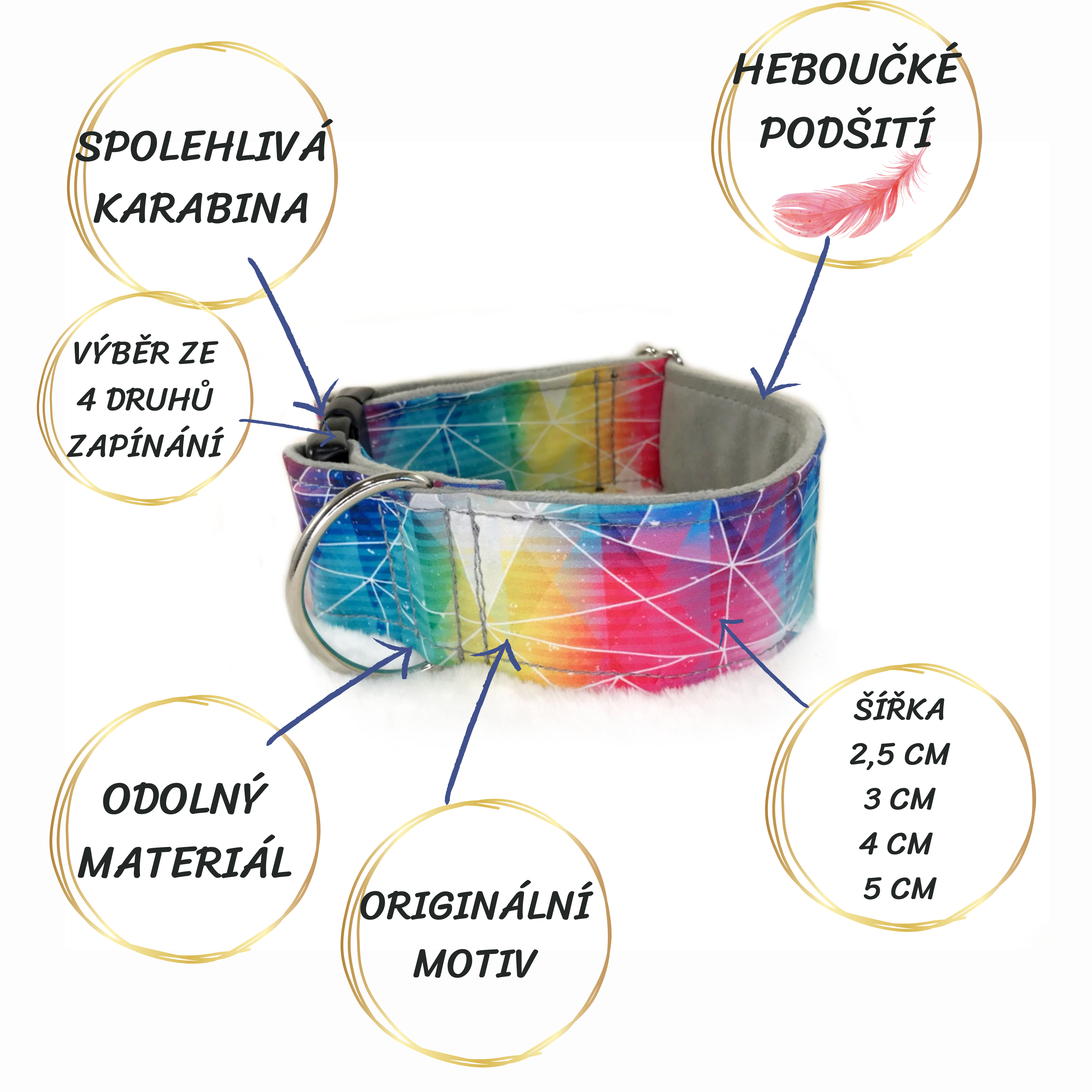 Text odstavce (11)